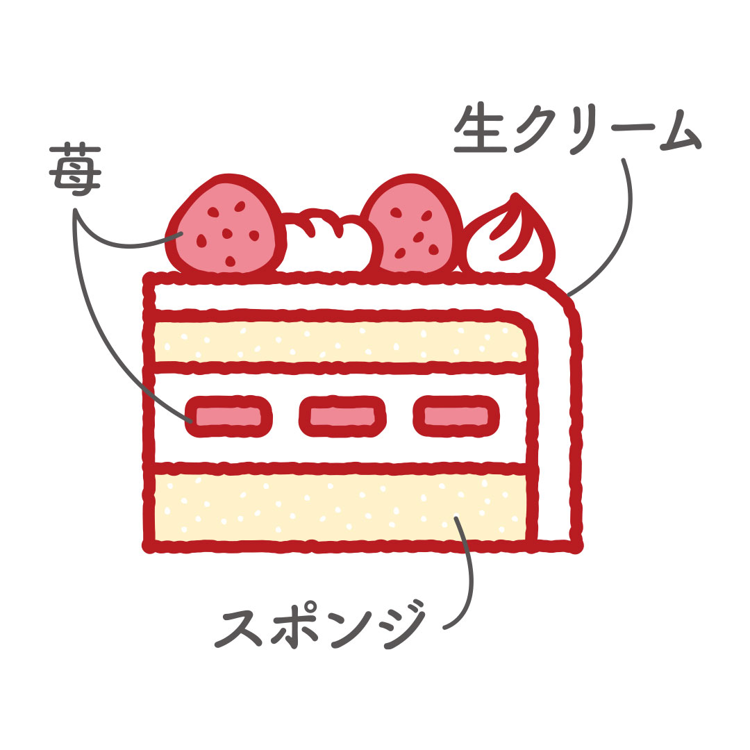 Xmas生クリームケーキ（苺サンド）中身